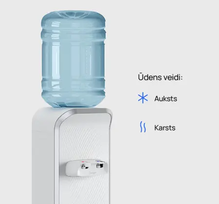Culligan CB Premium ūdens aparāts